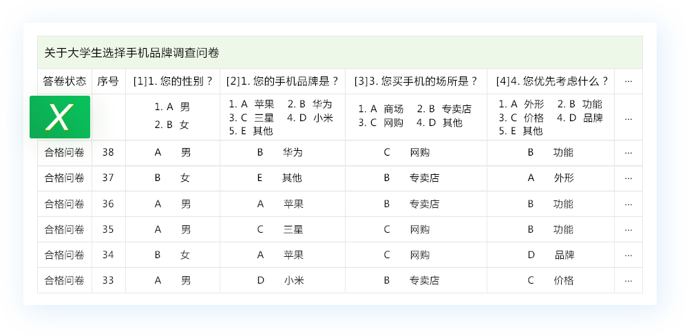 Excel原始数据